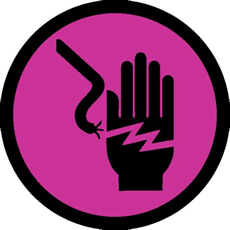 Safeboy | Your Safety Partner | India