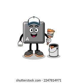 Image result for Painter Essentials 8 Key Input