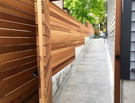 Image result for Walk Ramp Side View