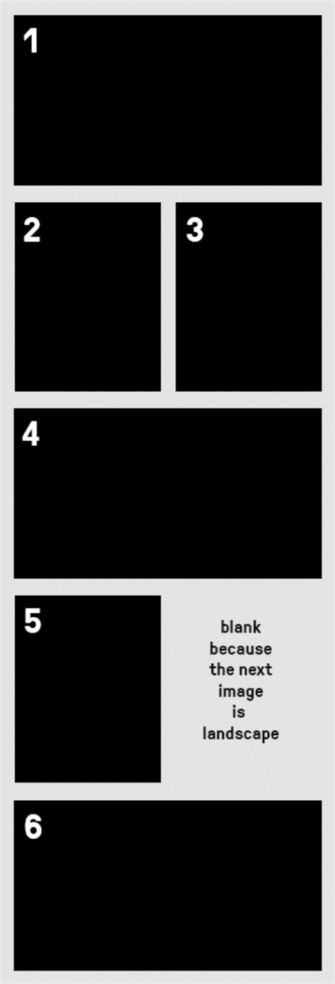 Image result for HTML Display Flex