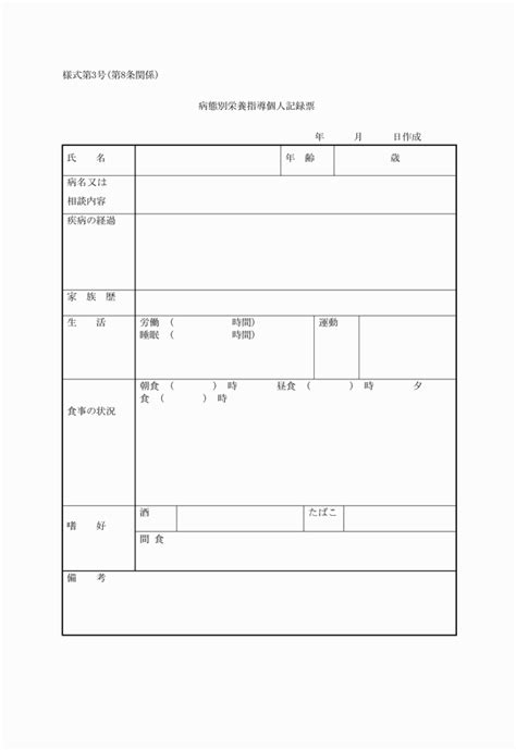 Image result for Iterative Software Support Model