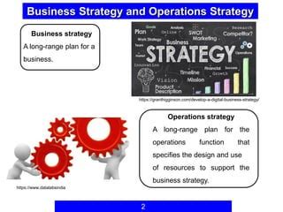 Operation Management Lecture Note 的图像结果