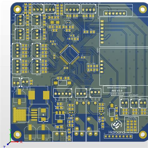 Image result for How Computer Control Modules Work in a Vehicle