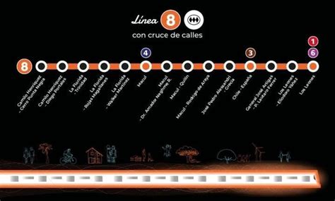 Línea 8 del Metro: conoce el mapa y cuándo empezará a funcionar | Servicios