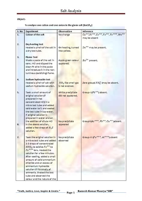 Salt Analysis of barium carbonate - Salt Analysis “Truth, Justice, Love ...