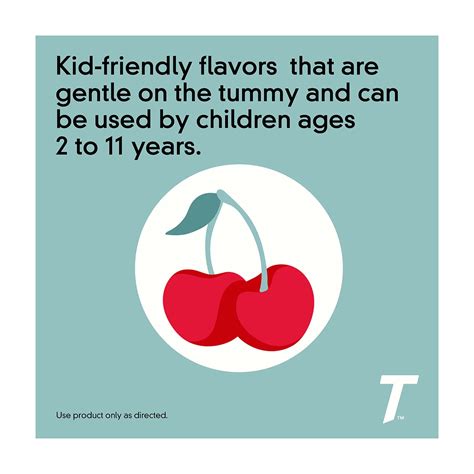 Buy Children's Tylenol Pain + Fever Oral Suspension, Bubble Gum Flavor ...