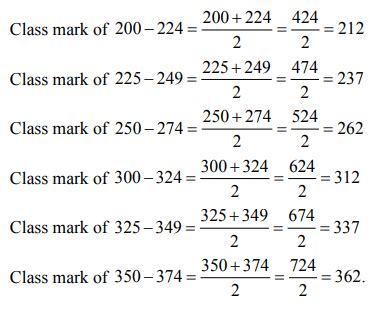 The class size of a distribution is 25 and the first class interval is ...