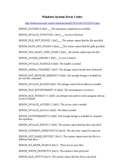 Image result for Window Rror Codes