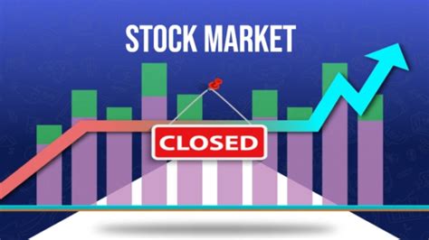 BSE, NSE Trading Holiday Today: Is the Stock Market Open Today on ...