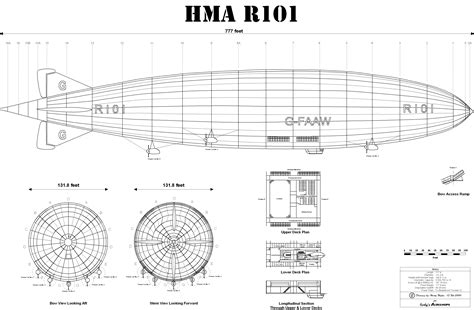 Zeppelin Vs Blimp at Lachlan Legge blog