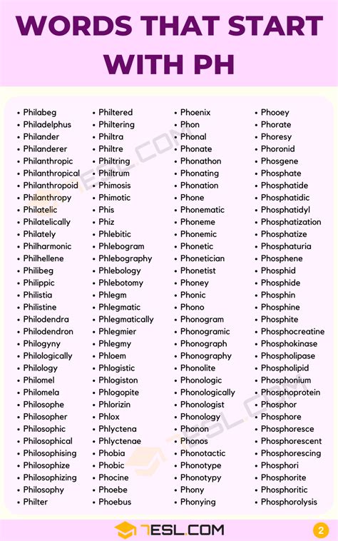 Words that Start with PH (500+ Words in English) • 7ESL