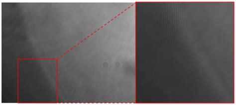 Optical and Optoelectronic Materials and Applications