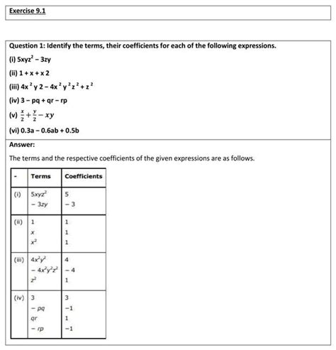 Image result for Maths Chapter 9 Exercise 9.1 Class 8th