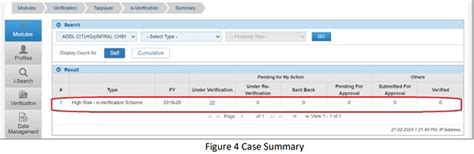 Instructions to AO’s for initiating Section 147 proceedings in e ...