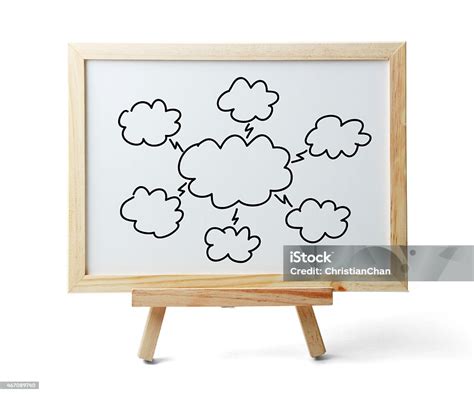 Image result for Cloud Computing Chart