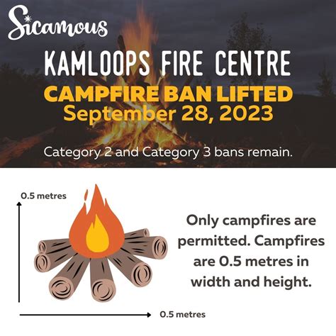 Campfire ban lifted September 28, 2023: News - District of Sicamous