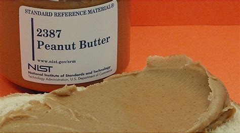 Image result for Convolution Kernel