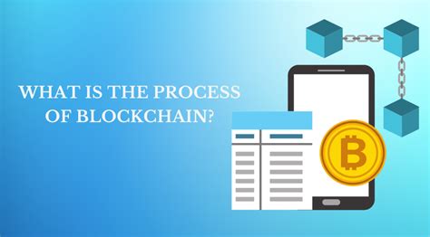 Image result for Blockchain Process