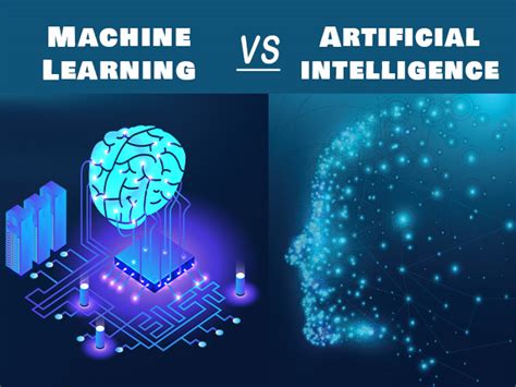 Machine Learning vs AI vs Neural Networks 的图像结果