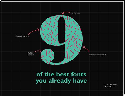 Image result for Best Font For