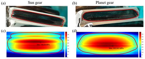 Multi-Objective Optimization Method for Comprehensive Modification of ...
