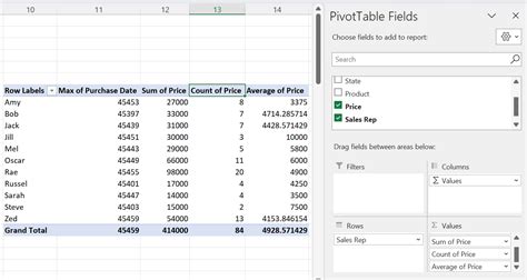 Image result for Create Dynamic Pivot Table for Dispatch