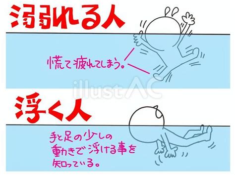 Image result for Searching Algorithms in Computer Science