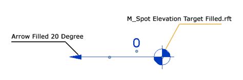 Image result for How to Create Annotation Table in Revit