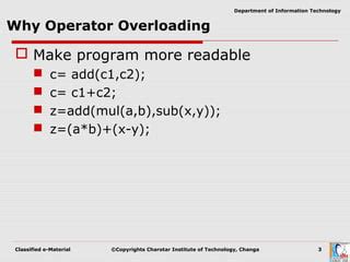 Image result for SV Operator Overloading