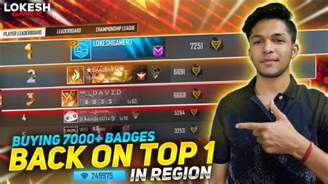 Top 10 Indian Gaming Youtubers With The Most Subscribers 2021