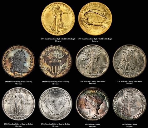 "Best of the Mint" 2026 Semiquincentennial Gold Coins Revealed