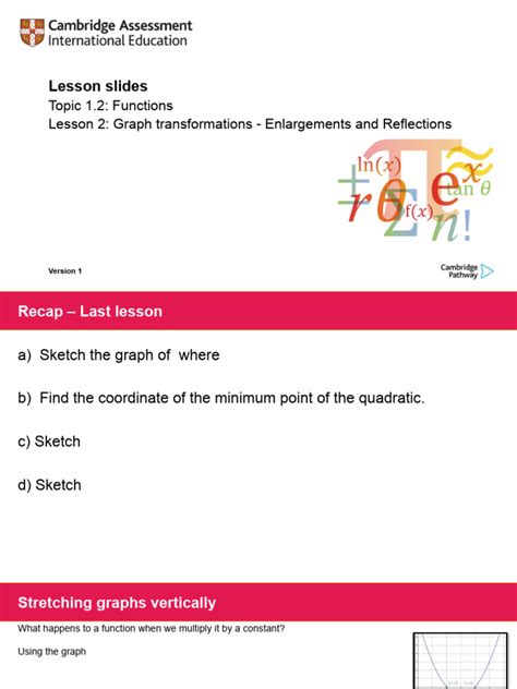 Image result for Graph Transformations Compressed Reflections