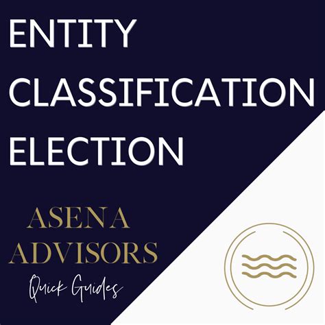Entity Classification Election - Asena Advisors