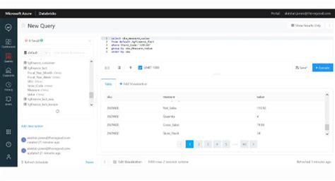Image result for Databricks SQL Analytics Transparent