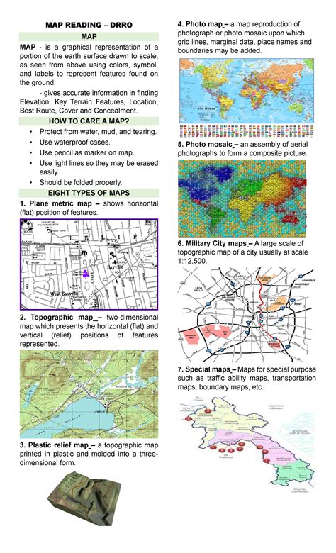 Image result for Map Reading For Dummies