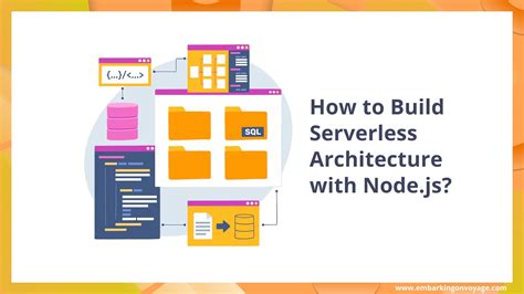 Convert Node API to Serverless 的图像结果