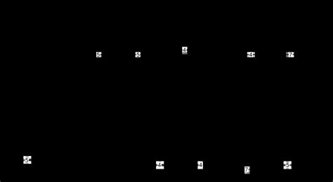Image result for Parallel Key Chords