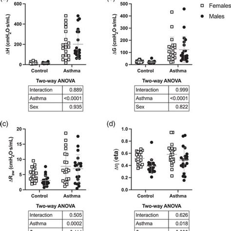 Image result for methacholine