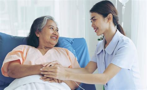 Home Nursing Care Service | Right Consultancy