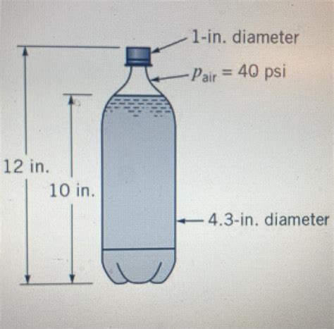 Soda Bottle Liter Dimensions Drawings, 49% OFF