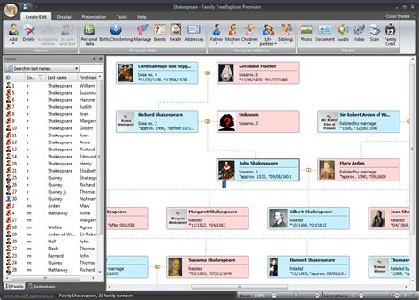 Image result for Computer Genealoy Programs