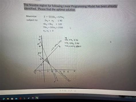 Linear Programming 的图像结果