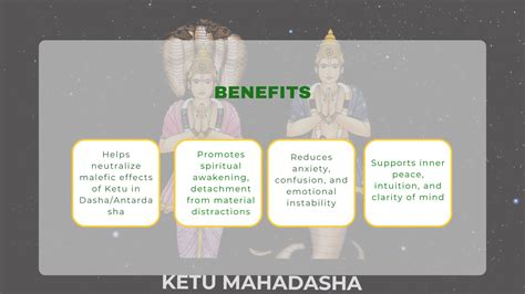 .Ketu-Ketu Dasha Antra Dasha: Spiritual & Karmic Effects