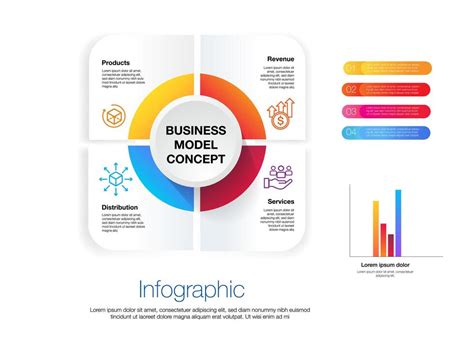 Business Operating Model Vector 的图像结果