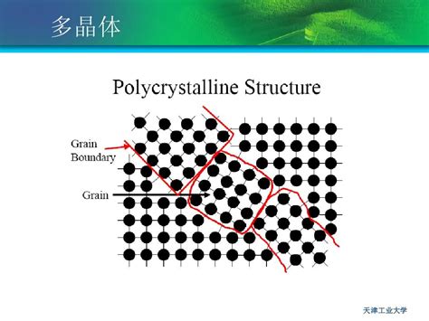半導體 的图像结果
