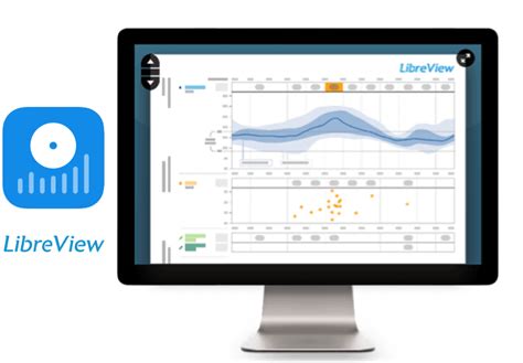 Libre 2 Application Tips 的图像结果