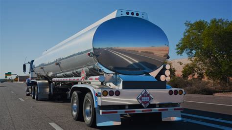 Conexus Oil and Gas Official Website | Home Page