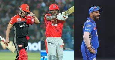 Players with most 'Player of the Match' awards in IPL