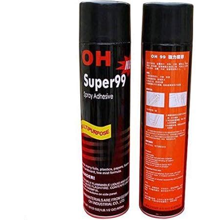 PRANSUNITA Multipurpose Permanent Spray Adhesive Glue- Transparent ...