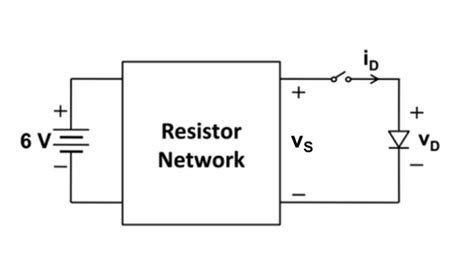 Image result for Diagonal Line Loading